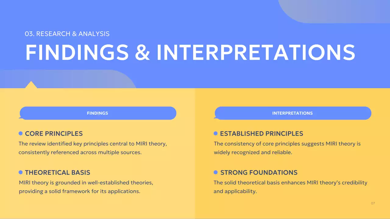 Blue Modern Project Presentation