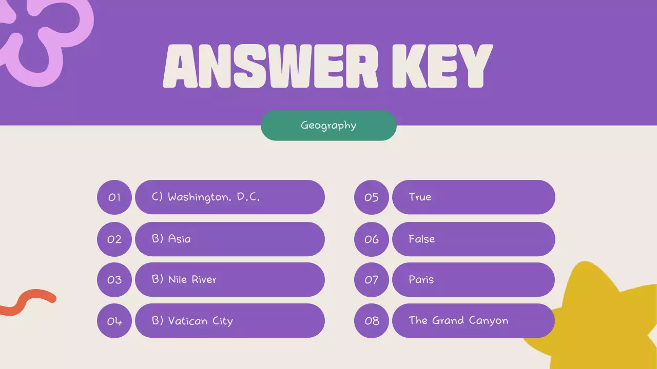 Orange Retro Quiz Announcement Presentation