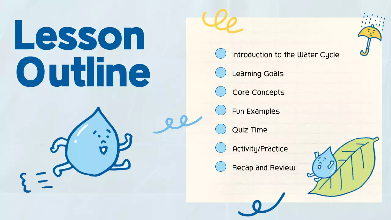 Blue Simple Water Guide Presentation