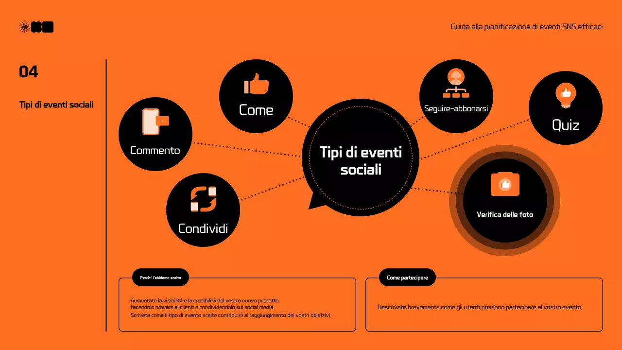 Moderna proposta di social media marketing in nero e arancione