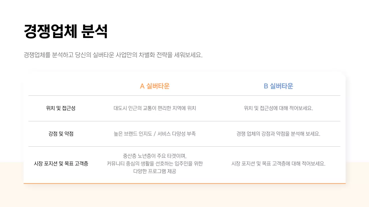 주황의 모던 노후 계획 안내