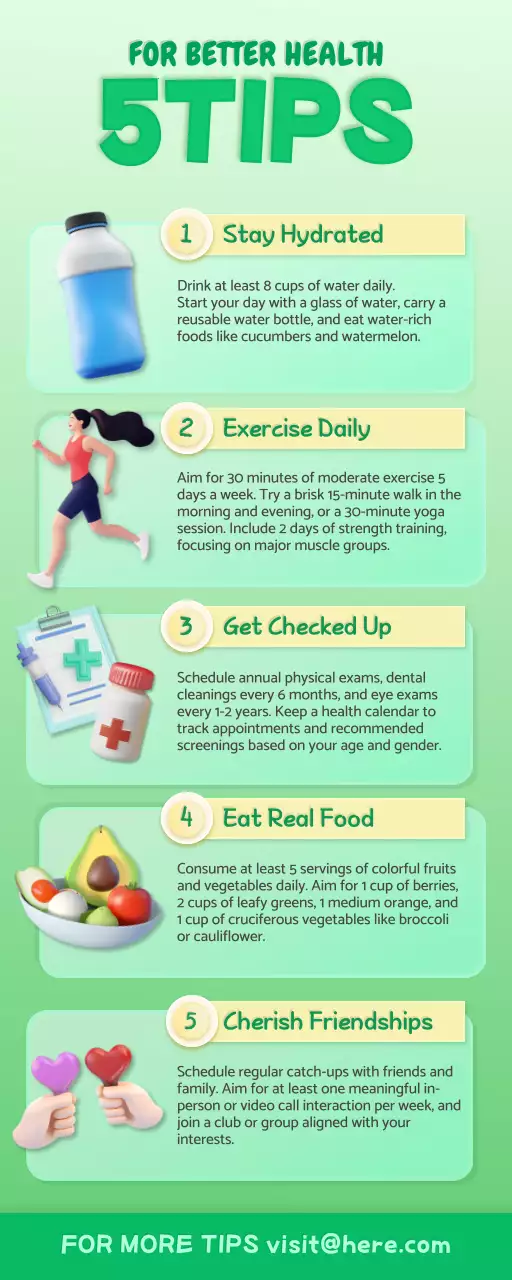 Green Simple Health Guide Infographic