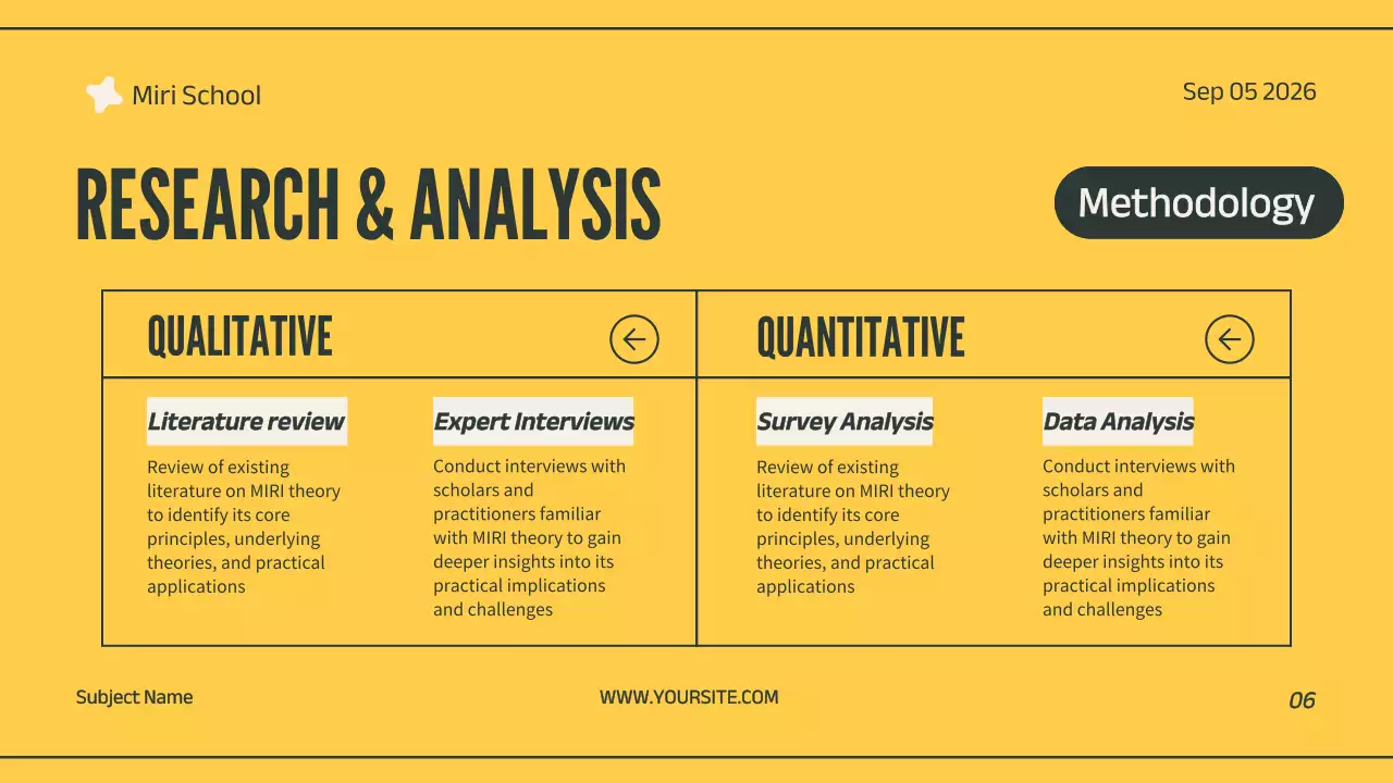Apresentação do Projeto Profissional Amarelo