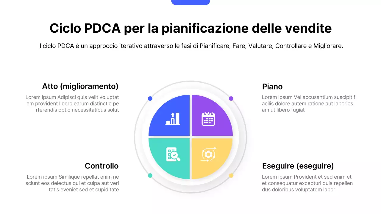 Piano strategico di vendita blu moderno