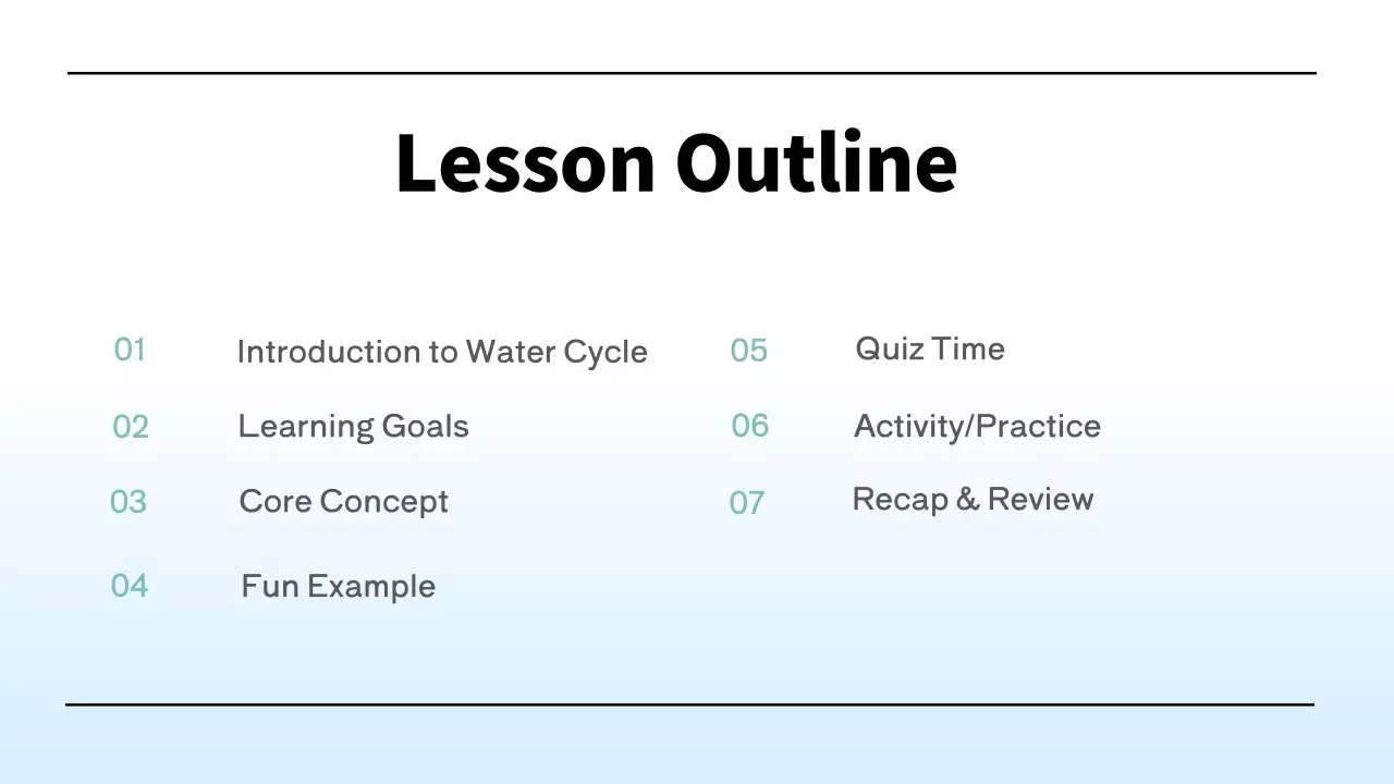 Apresentação da lição Blue Modern Water
