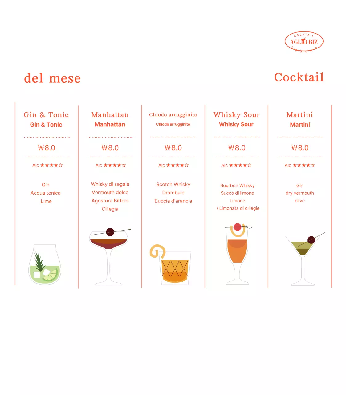 Materiale promozionale del menu del cocktail bar di lusso nero