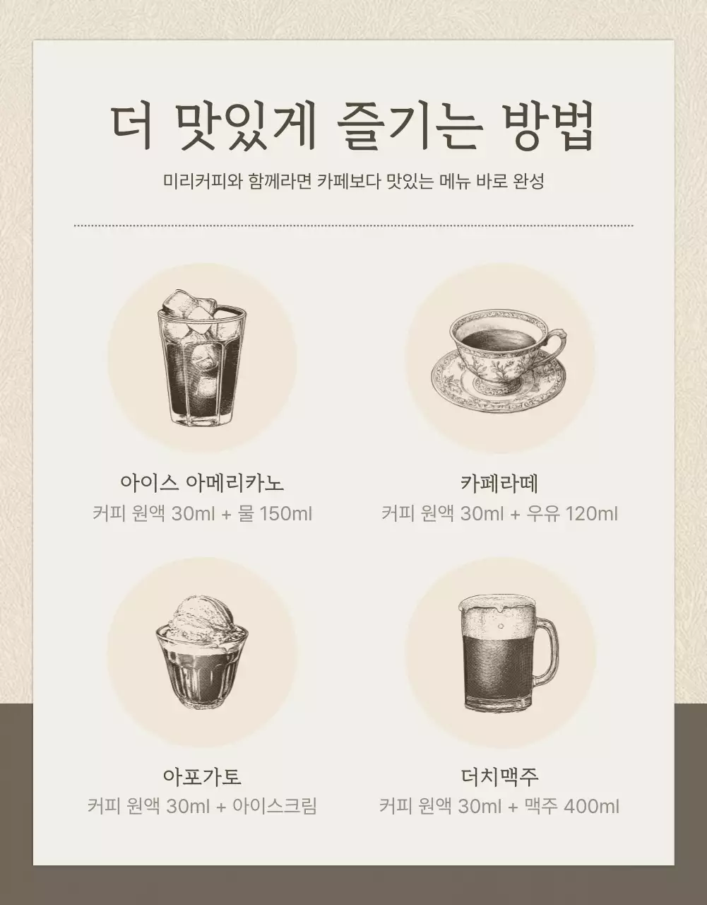 베이지와 갈색의 빈티지한 커피원두 상세페이지