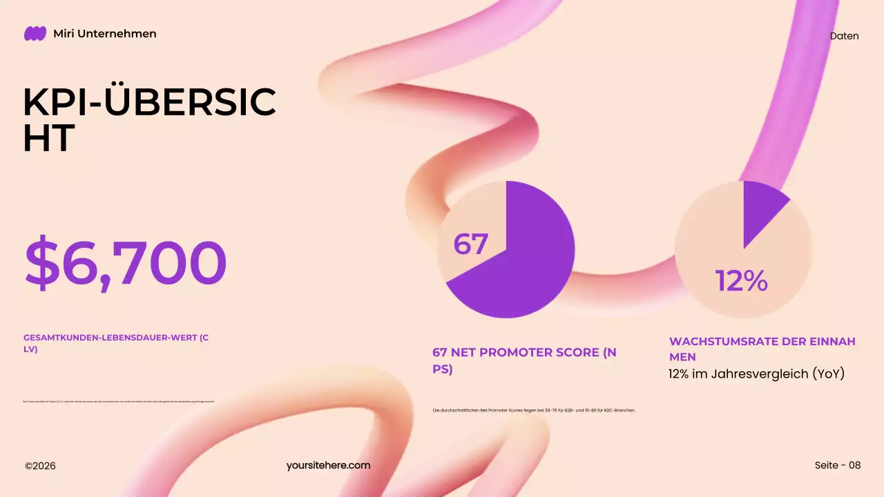 lila fett modern 3d marketing plan