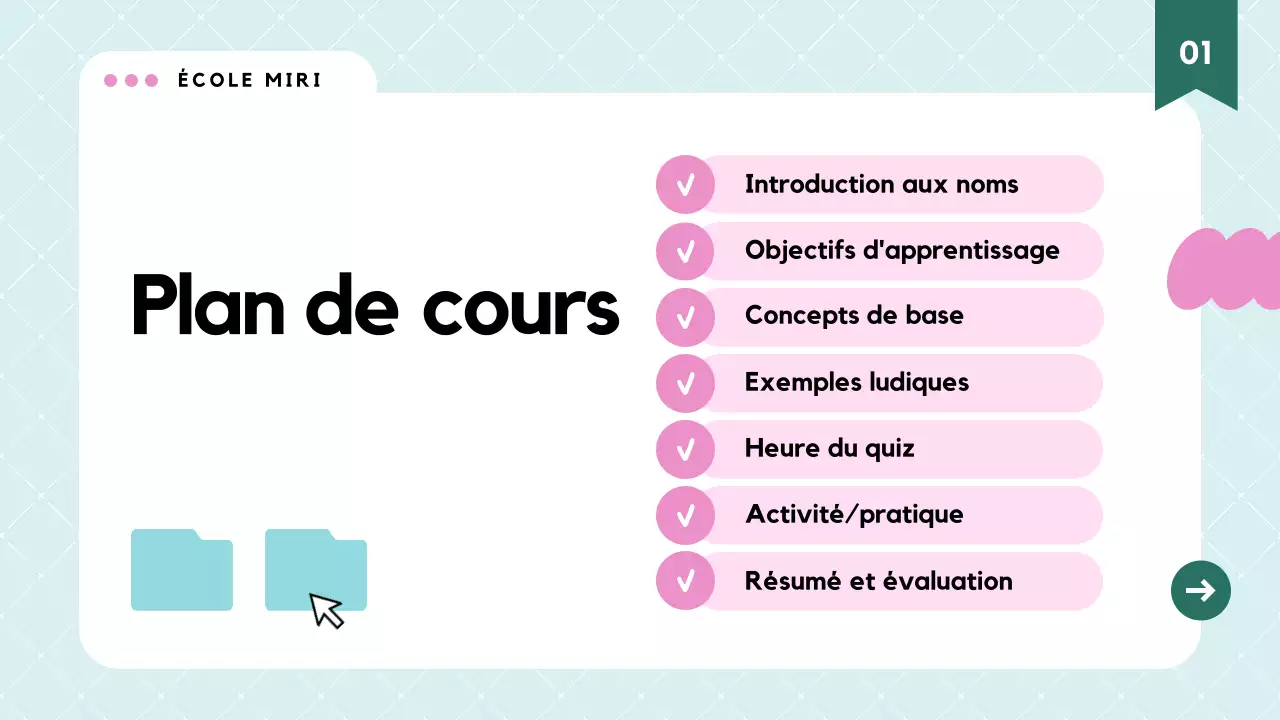 Matériel de cours de grammaire moderne rose