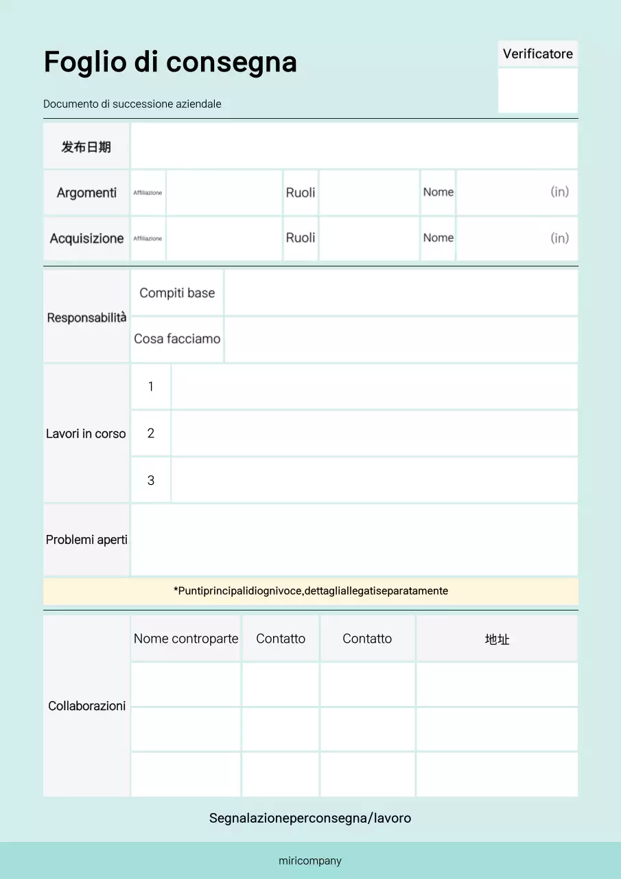 Il foglio di consegna Mint Tidy spiegato
