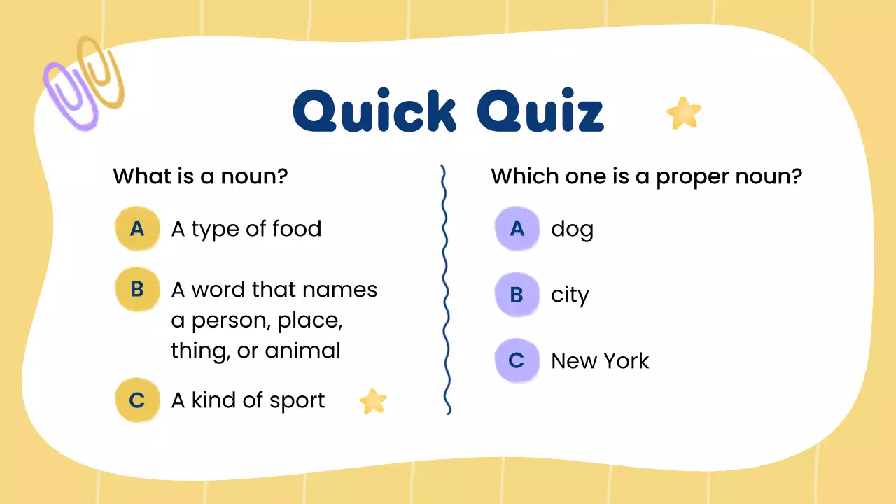 Yellow Simple Grammar Class Presentation