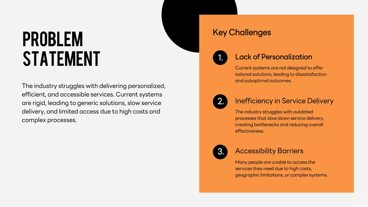 Orange Modern Business Pitch Presentation