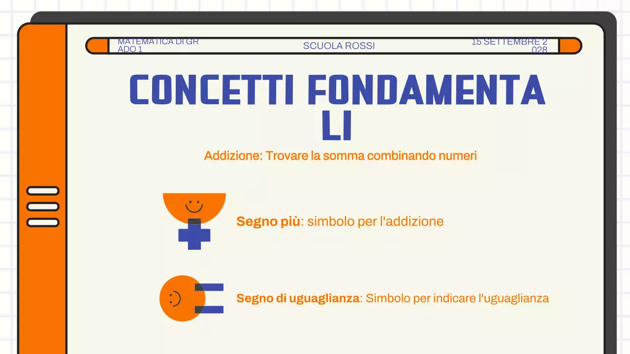 Presentazione della classe di matematica sulle addizioni di base