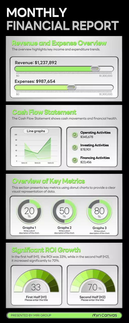 Black Modern Finance Report Infographic