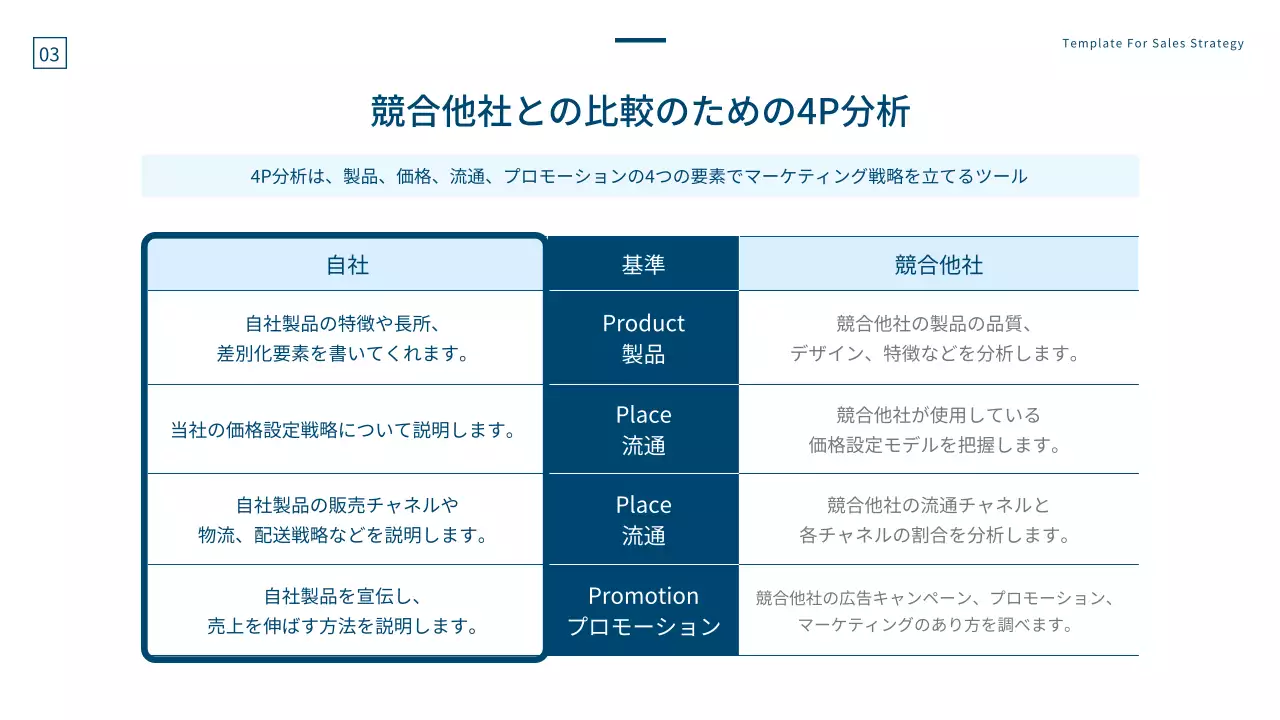 青 シンプル ビジネス 企画書 プレゼンテーション