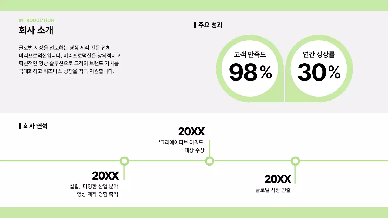 연두 모던 영상제작 광고