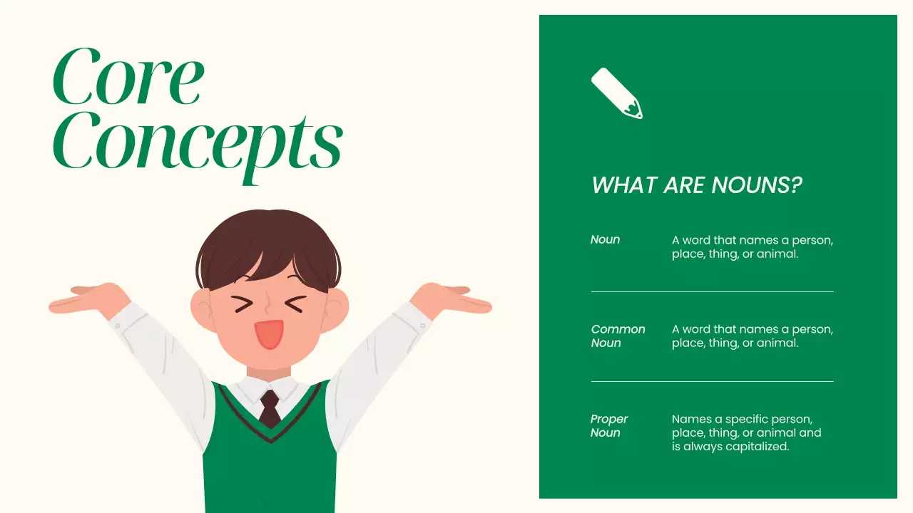 Apresentação do Guia de Gramática Simples Verde