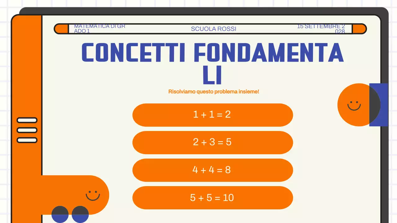 Presentazione della classe di matematica sulle addizioni di base