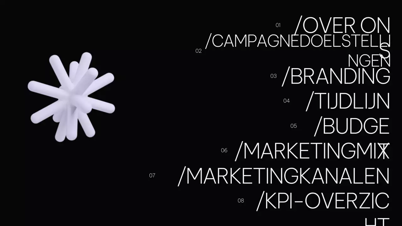 Zwart Modern Marketingplan