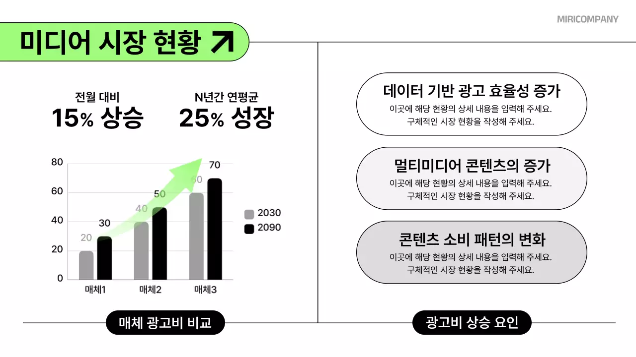 초록 깔끔 미디어 분석