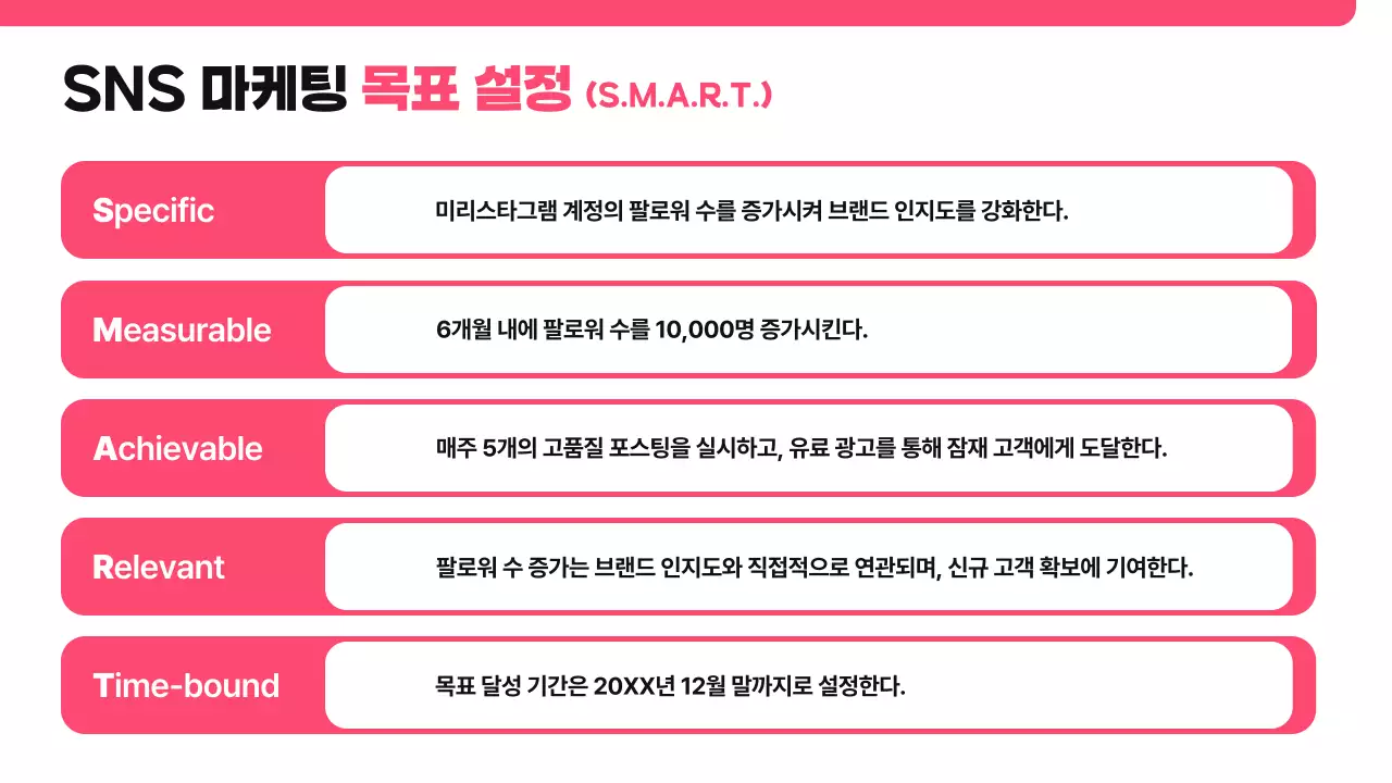 핑크 모던 SNS 제안서