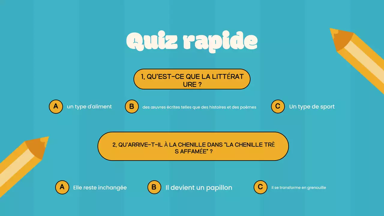 Cours de littérature simple sur l'orange