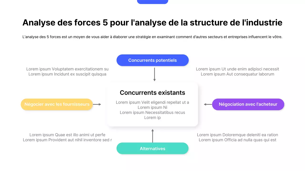 Plan de stratégie de vente moderne bleu
