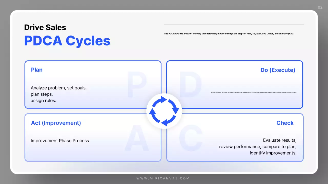 Blue Professional Sales Guide Presentation