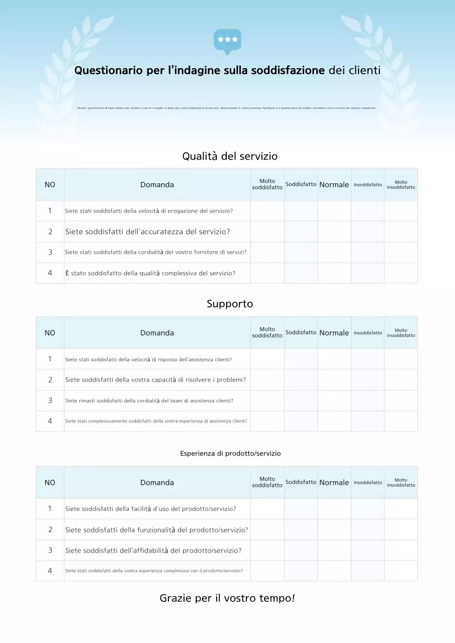 Sondaggio questionario Blue Neat