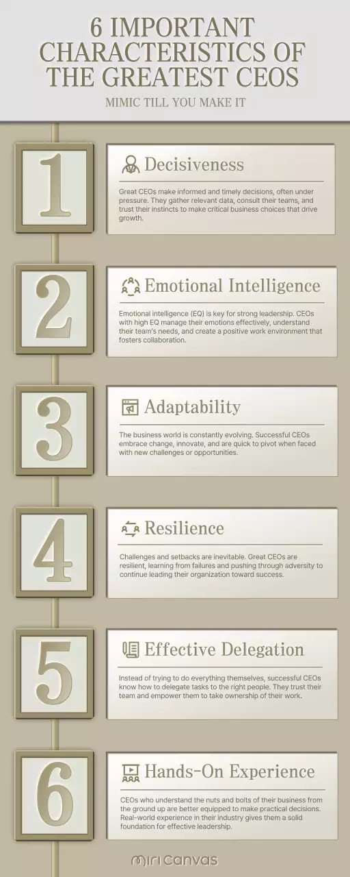 Beige Modern Leadership Guide Infographic