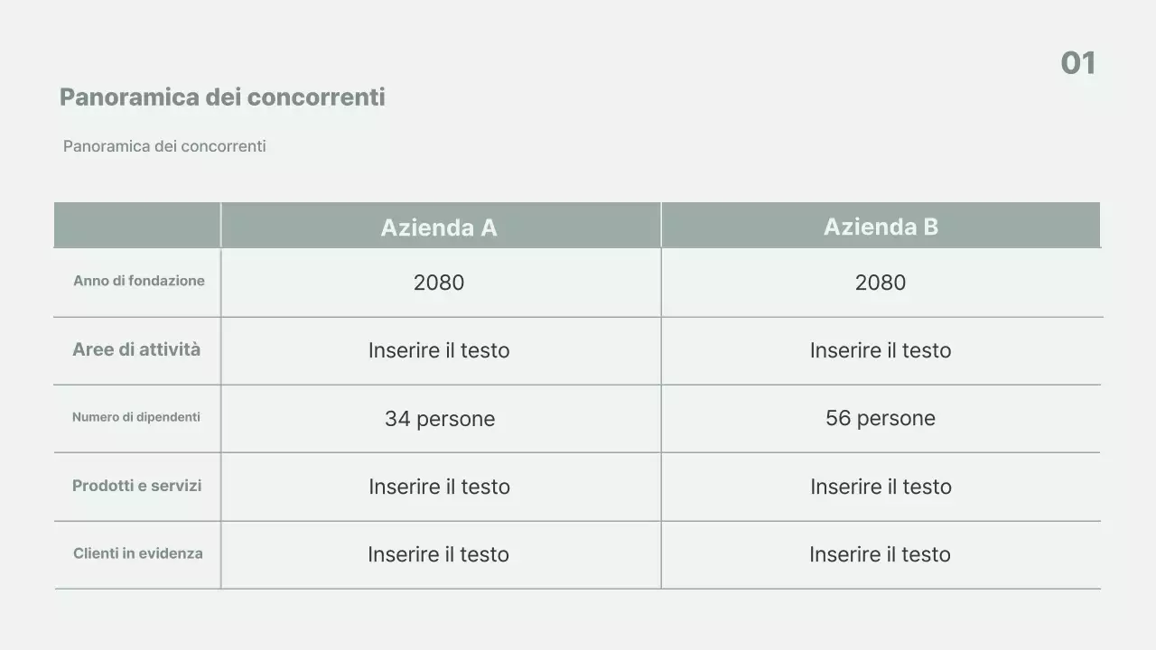 Analisi dei rapporti commerciali grigi e minimalisti