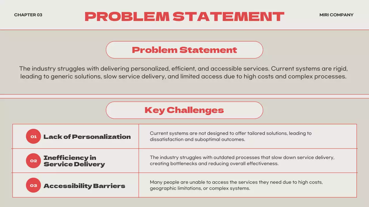 Red Modern Business Presentation