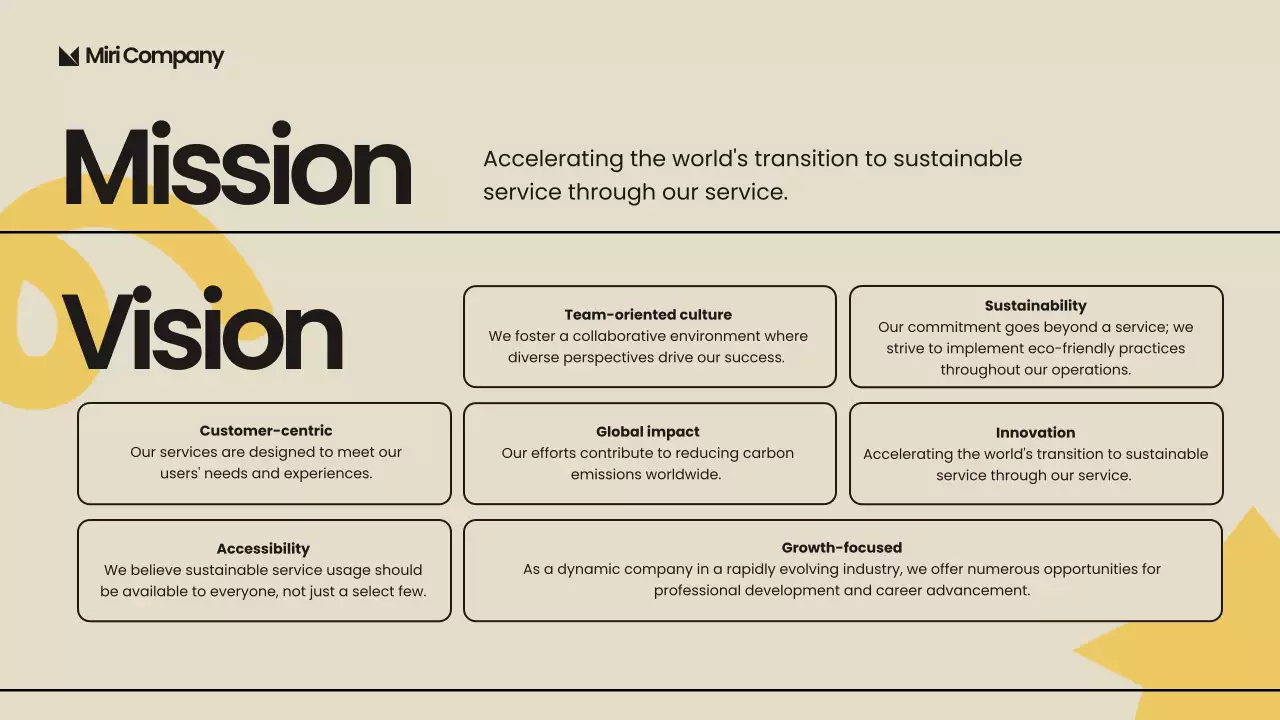 Beige Modern Employee Guide Presentation