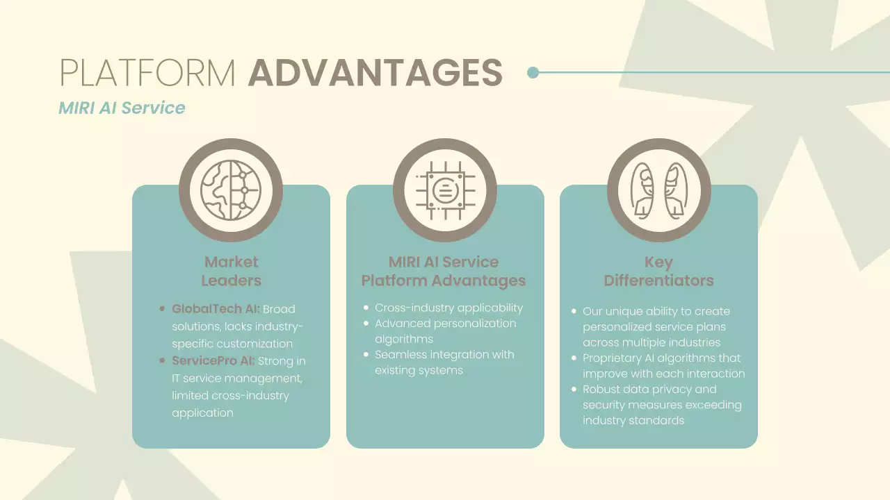 Beige Simple Business Presentation
