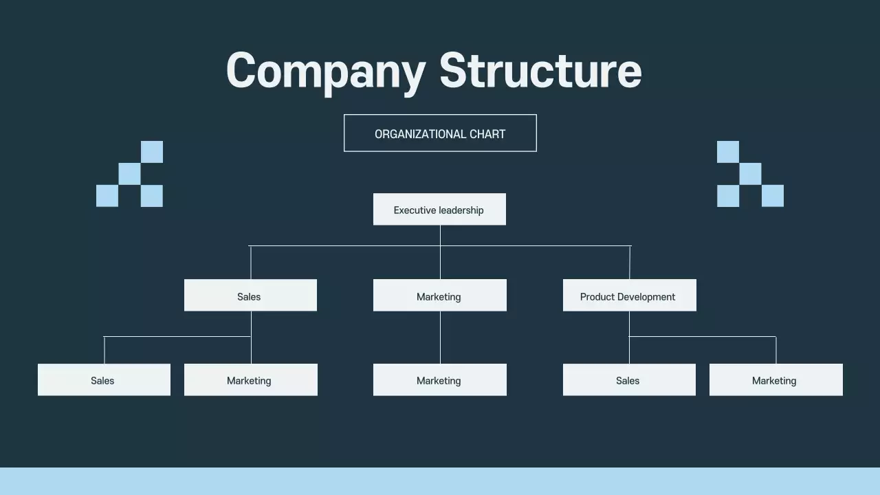 Apresentação do Guia de Integração Profissional Azul