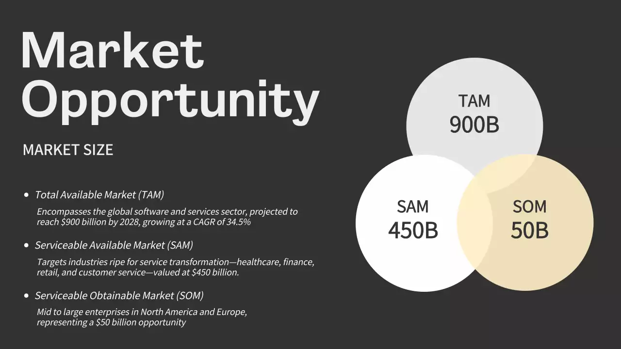 Black Professional Business Presentation