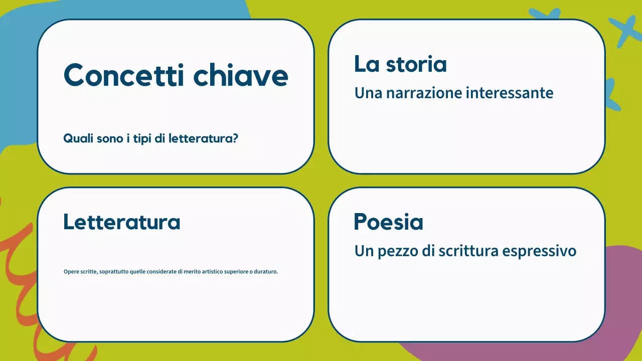 Illustrazione colorata Letteratura Presentazione dei materiali di classe