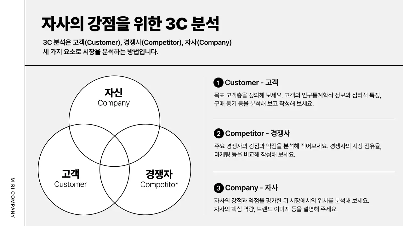 회색 모던 비즈니스 기획서