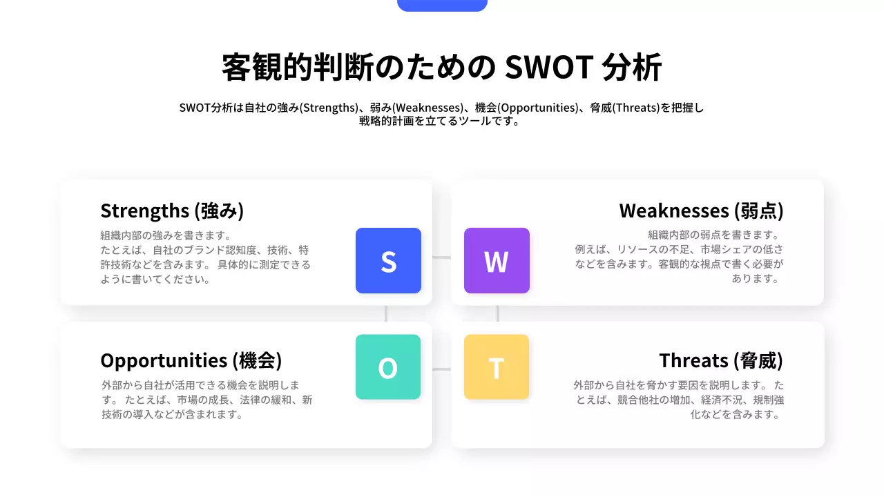 青 シンプル ビジネス 計画書 プレゼンテーション