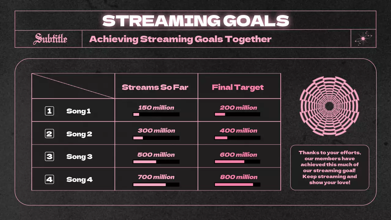 핑크 고딕 팬덤 가이드 프레젠테이션