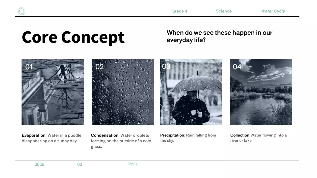 Apresentação da lição Blue Modern Water