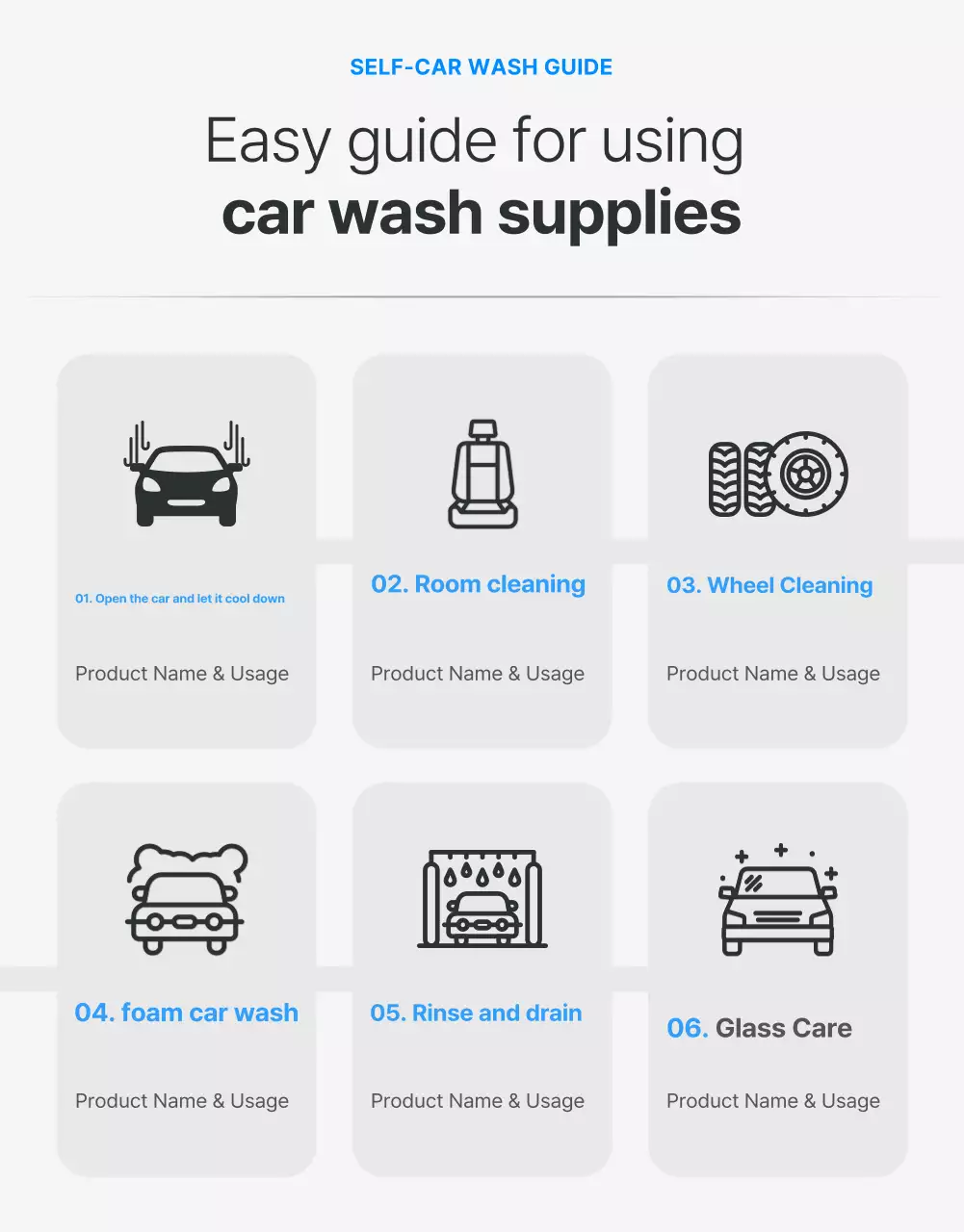 Poster hướng dẫn rửa xe hiện đại màu đen