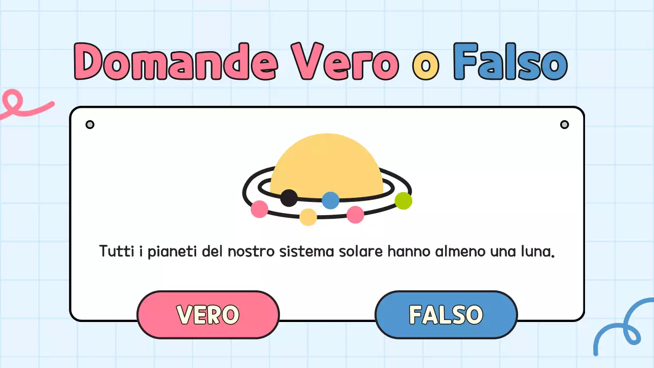 Quiz giallo per la presentazione degli studenti della scuola