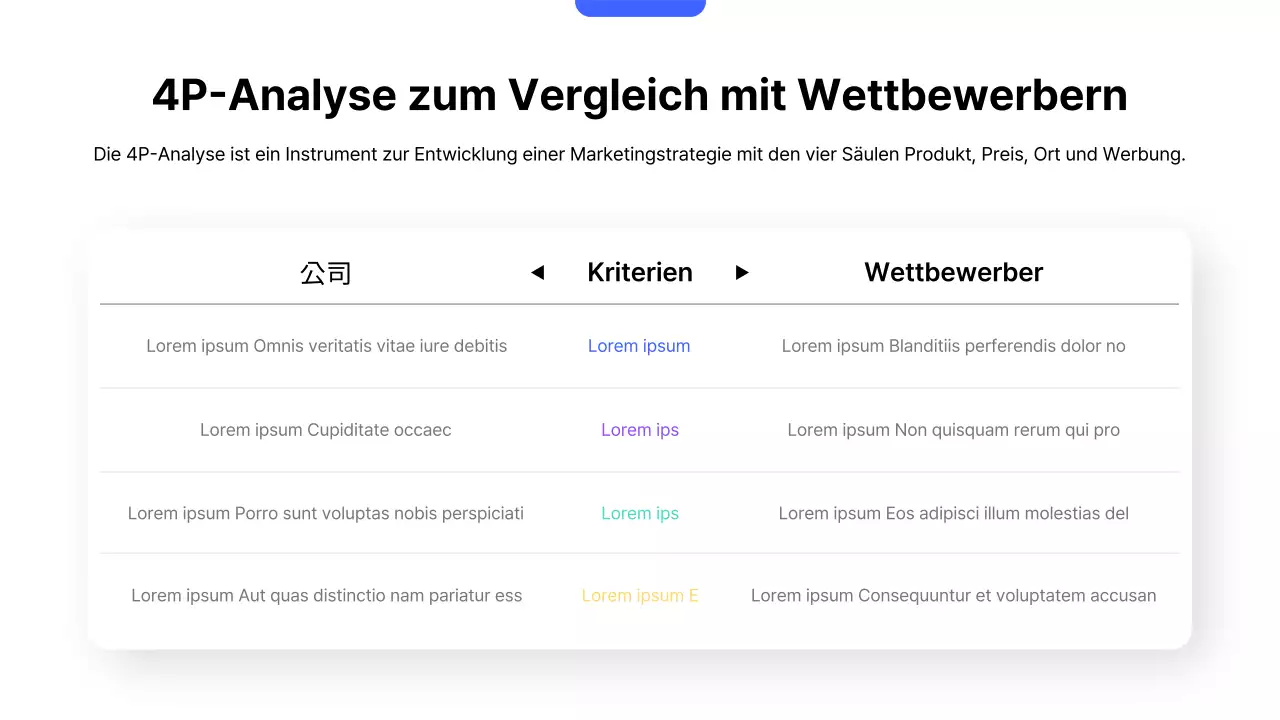 Blue Modern Verkaufsstrategieplan