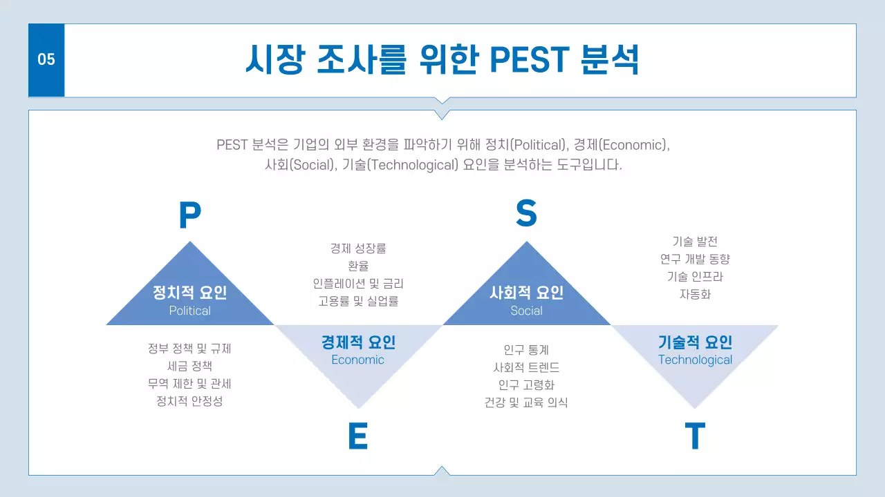 파랑 모던 비즈니스 기획서