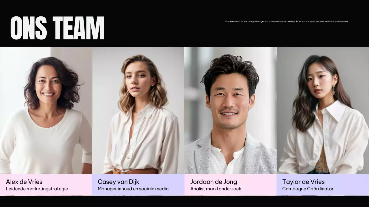 Zwart Modern Marketingplan