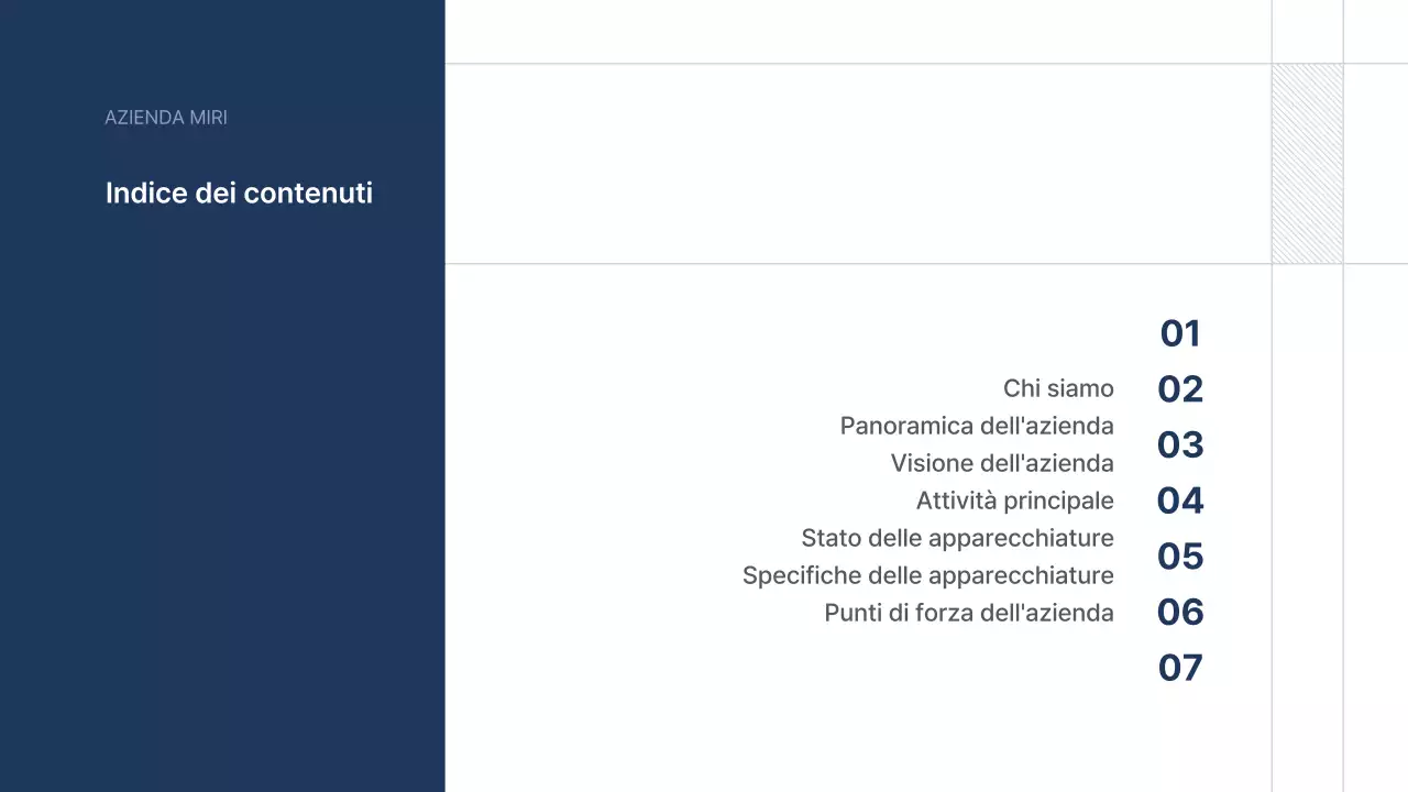 Promozione del profilo aziendale di Blue Simple Manufacturing