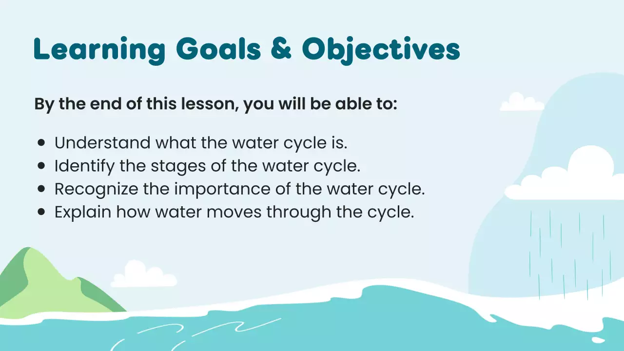 Blue Simple Water Cycle Class Presentation