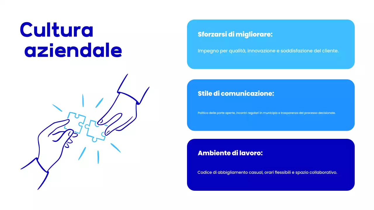 presentazione di onboarding dei dipendenti blu moderno