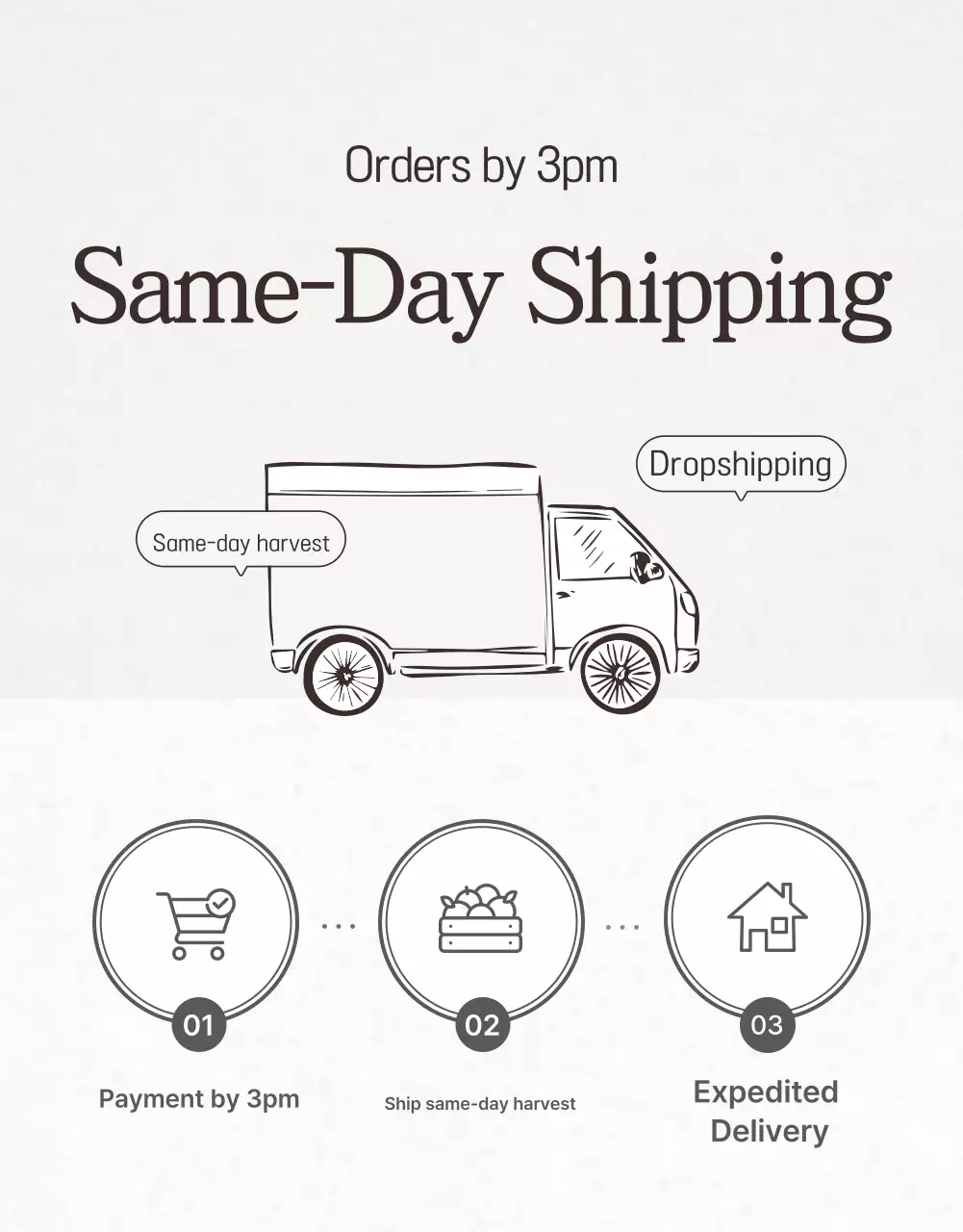 Green Rustic Figs Promotion Poster